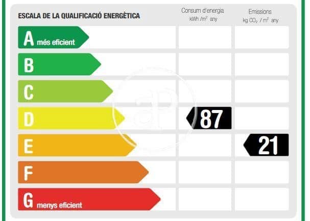 Apartamento de 2 habitaciones en Barcelona ciudad en alquiler - 2.500 € (Ref: 9726630)