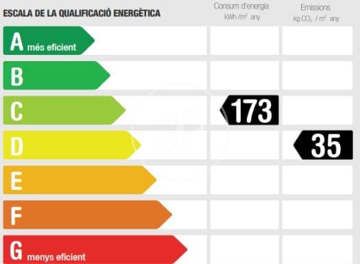 2 bedroom Apartment for sale in Barcelona city - € 645,000 (Ref: 9726632)