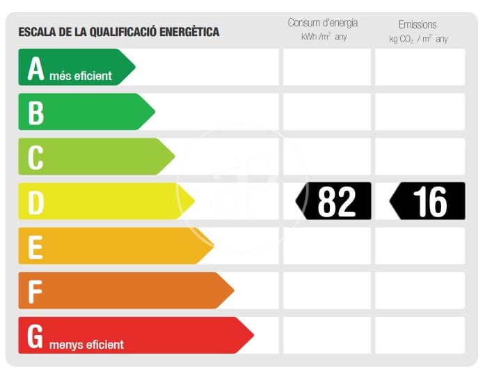 Appartement de 4 chambres à louer à Barcelone ville - 4 000 € (Ref: 9732083)