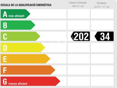 5 bedroom Apartment for sale in Barcelona city - € 2,150,000 (Ref: 9738545)