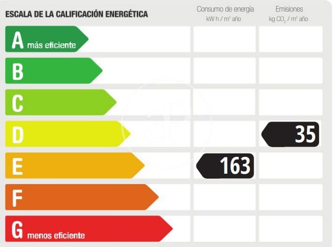 4 bedroom Villa for sale in Sant Cugat del Valles - € 1,600,000 (Ref: 9783241)
