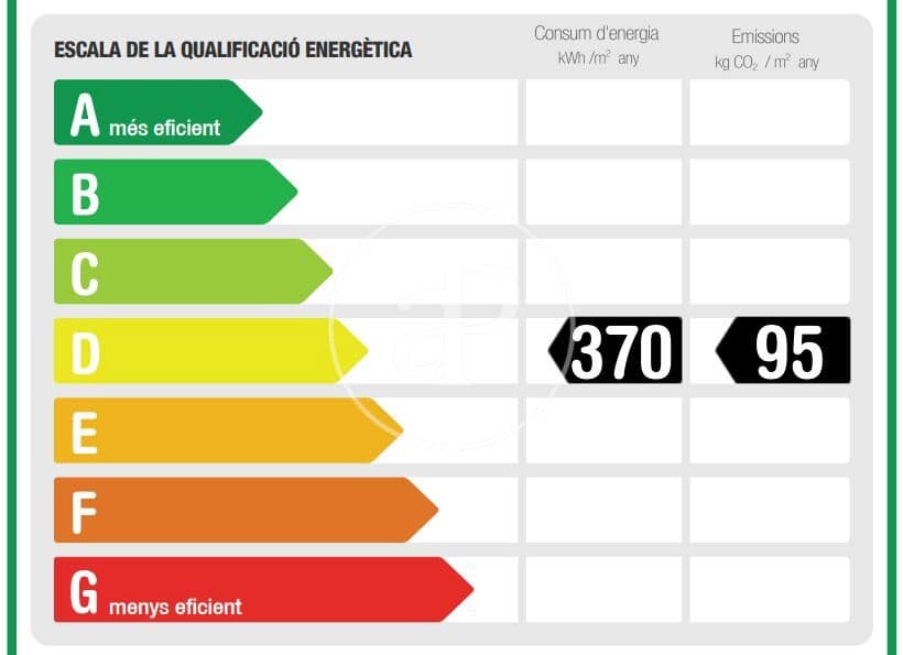 4 makuuhuone Huoneisto vuokrattavana paikassa Barcelona kaupunki - 4 700 € (Ref: 9818194)