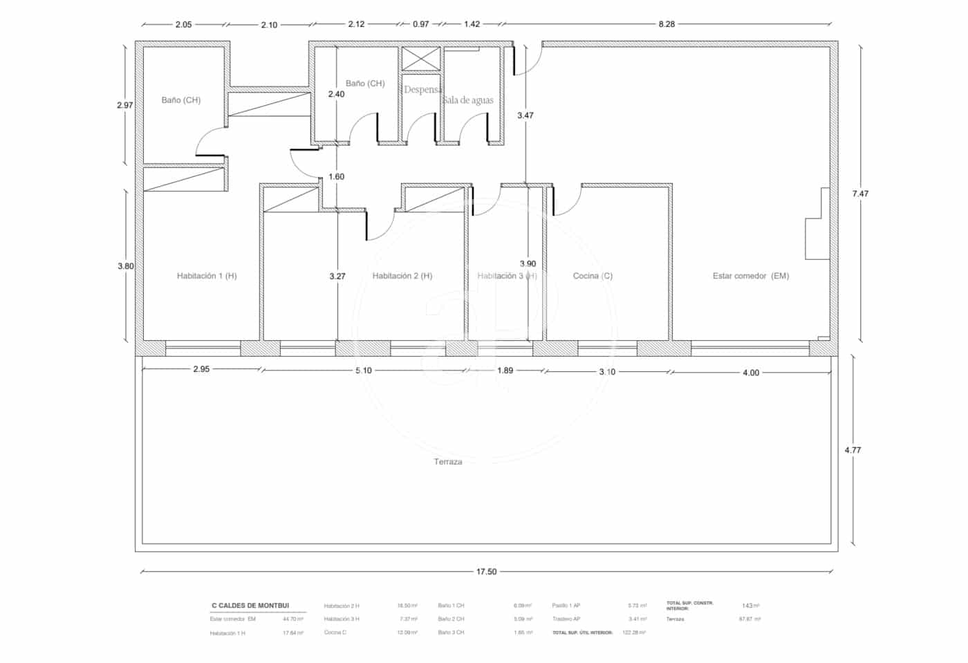 3 quarto Apartamento para venda em Sant Cugat del Valles com piscina - 1 150 000 € (Ref: 9884793)