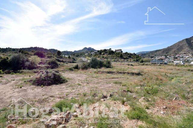 Building Plot for sale in La Vall d'Uixó - € 650,000 (Ref: 7532734)