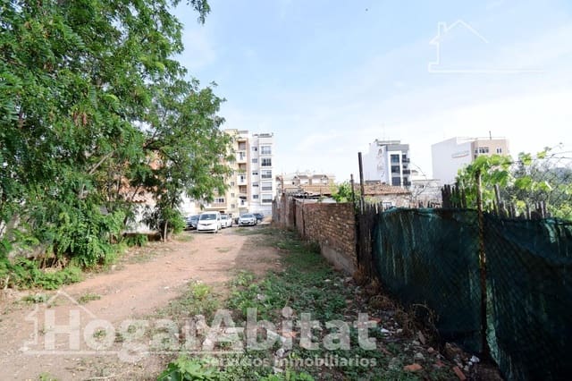 Building Plot for sale in La Vall d'Uixó - € 68,000 (Ref: 8426369)