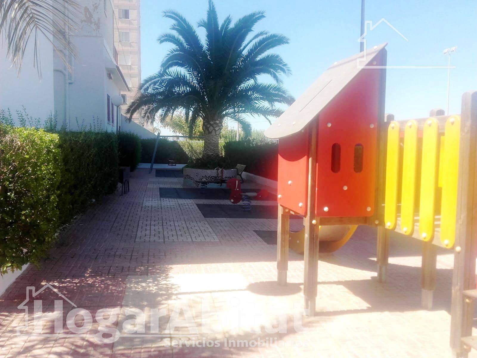 2 soveværelse Lejlighed til salg i Torreblanca med swimmingpool - € 170.000 (Ref: 8944101)