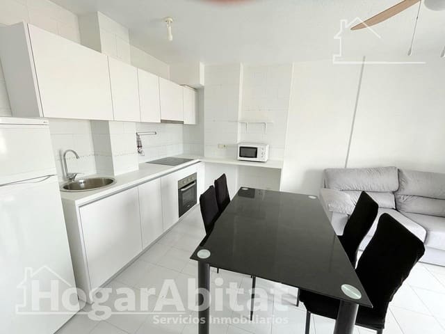 2 soveværelse Penthouse til salg i Playa de los Locos, Torrevieja - € 139.000 (Ref: 9291641)