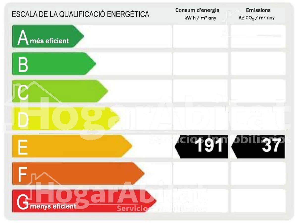 2 bedroom Villa for sale in Castello de la Plana with garage - € 98,000 (Ref: 9419820)