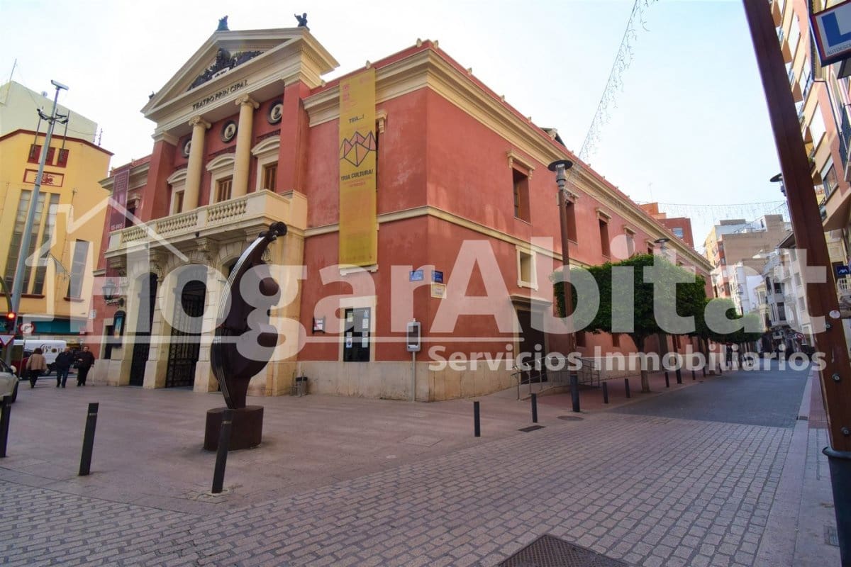 Office for sale in Castello de la Plana - € 220,000 (Ref: 9735628)