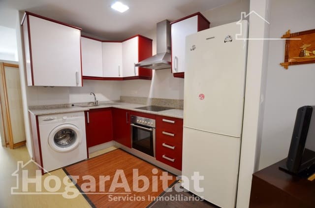 1 chambre Appartement à vendre à Carolinas Bajas, Alicante ville avec piscine - 176 000 € (Ref: 9741803)