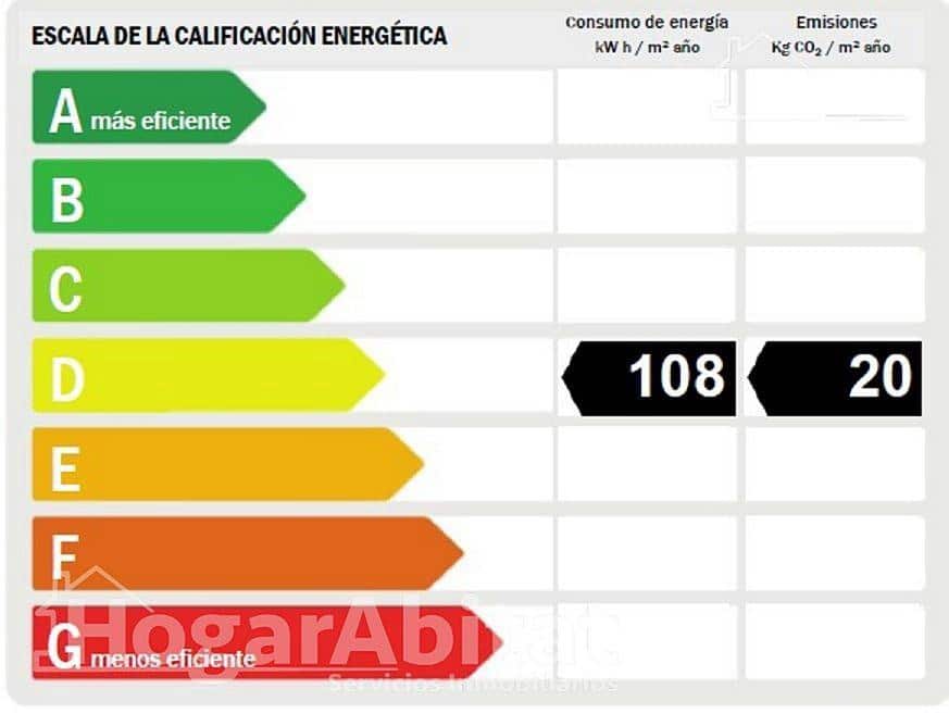 2 sypialnia Dom szeregowy na sprzedaż w Oliva z basenem garażem - 215 000 € (Ref: 9778215)