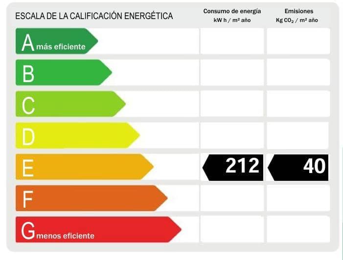 3 slaapkamer Huis te koop in Alicante stad - € 270.000 (Ref: 9778228)