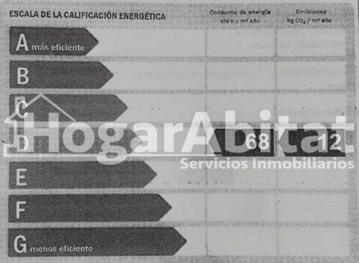 4 soveværelse Penthouse til salg i San Juan de Moro med garage - € 145.500 (Ref: 9794687)