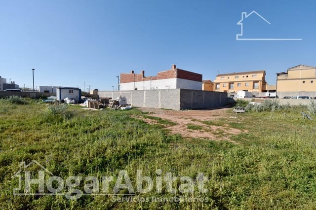 Area Edificabile in vendita in Chilches - 48.500 € (Rif: 9839305)