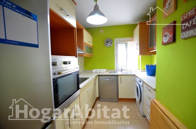 2 chambre Appartement à vendre à Alicante ville - 129 000 € (Ref: 9884875)