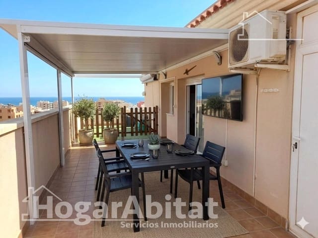 2 chambre Penthouse à vendre à Aguadulce (Almeria), Roquetas de Mar avec piscine garage - 255 000 € (Ref: 9903993)