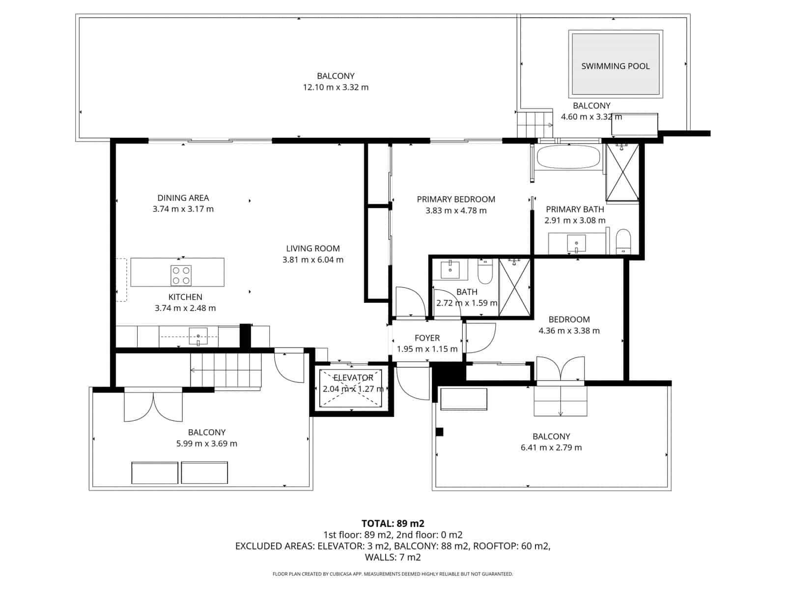 2 soverom Penthouse til salgs i La Cala de Mijas med svømmebasseng garasje - € 995 000 (Ref: 9445858)