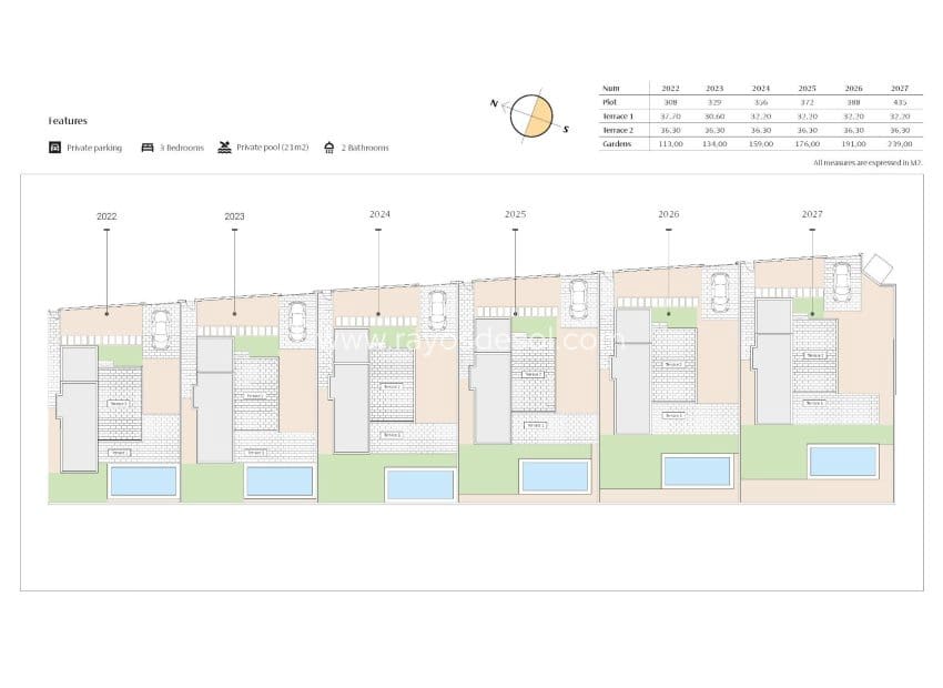 3 soveværelse Villa til salg i Algorfa med swimmingpool - € 535.000 (Ref: 8543829)