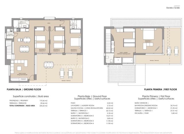 4 soveværelse Villa til salg i Vistabella, Orihuela med swimmingpool - € 549.900 (Ref: 9177101)