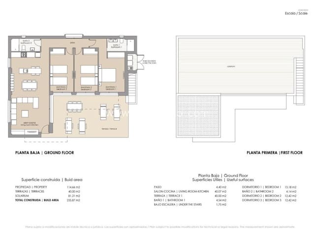 3 soveværelse Villa til salg i Vistabella, Orihuela med swimmingpool - € 469.900 (Ref: 9177102)