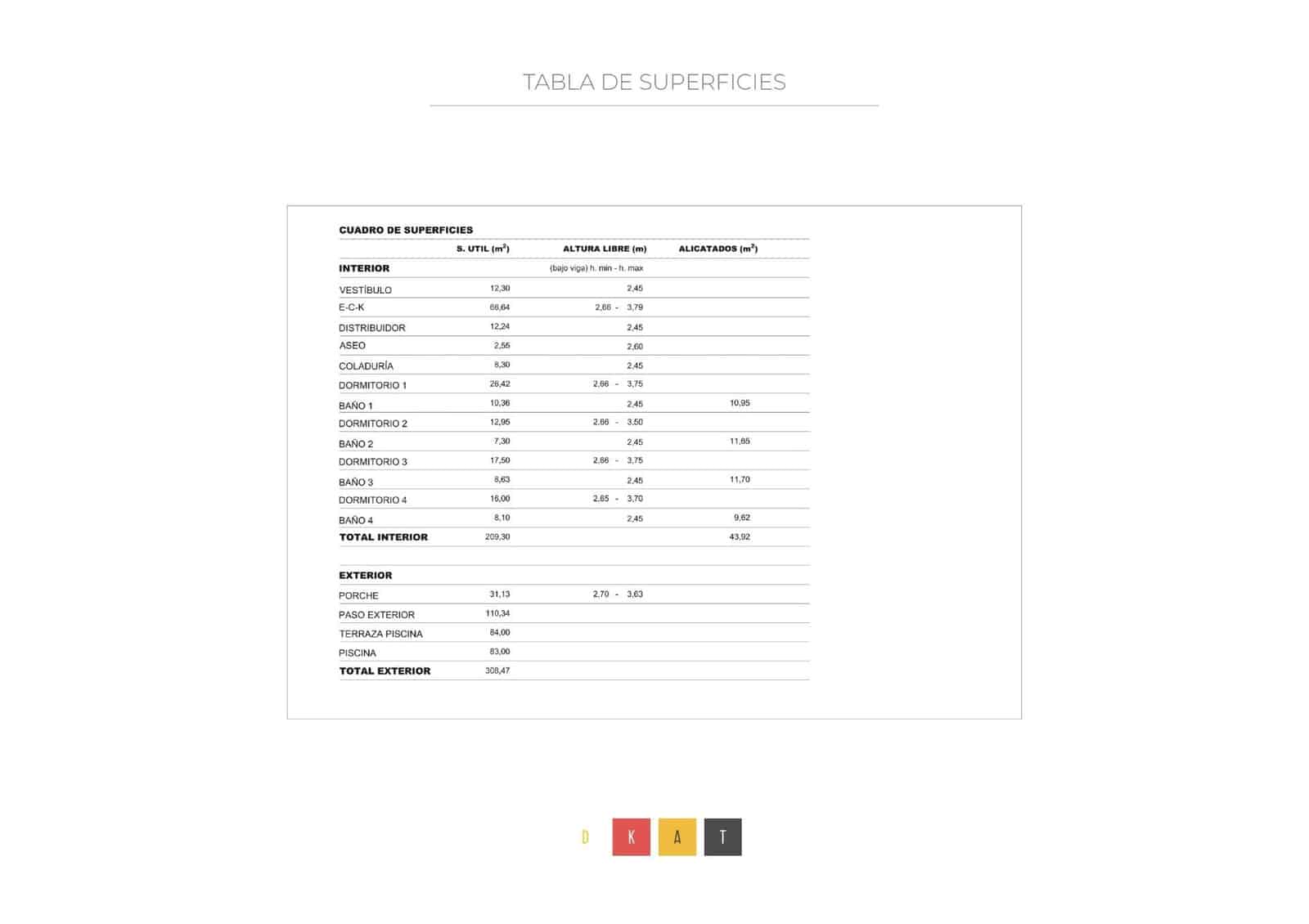 4 slaapkamer Finca/Landhuis te koop in Arta met zwembad - € 2.700.000 (Ref: 9291457)