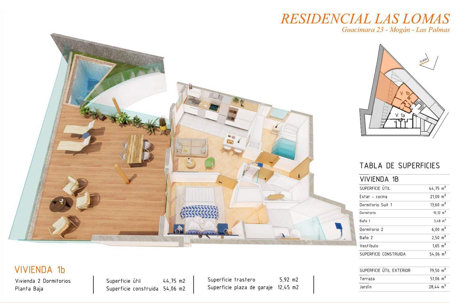 Bauplatz zu verkaufen in Patalavaca - 575.000 € (Ref: 7977262)