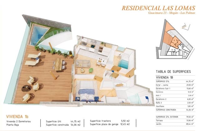 Bauplatz zu verkaufen in Patalavaca, Mogán - 575.000 € (Ref: 7977262)