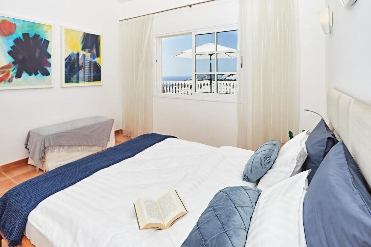 4 bedroom Villa for rent in Puerto Rico with pool garage - € 5,000 (Ref: 9755821)