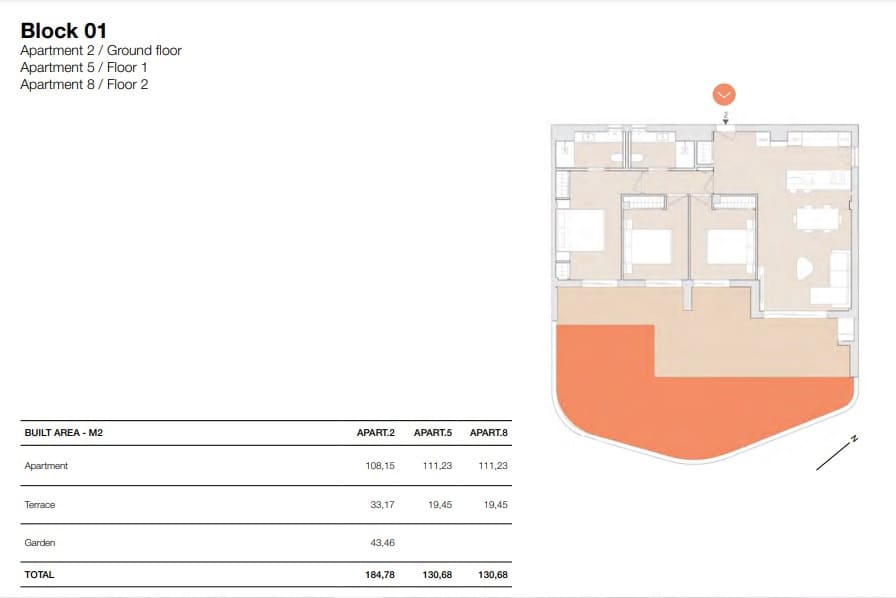 3 soveværelse Lejlighed til salg i Orihuela Costa med swimmingpool garage - € 399.000 (Ref: 6851051)