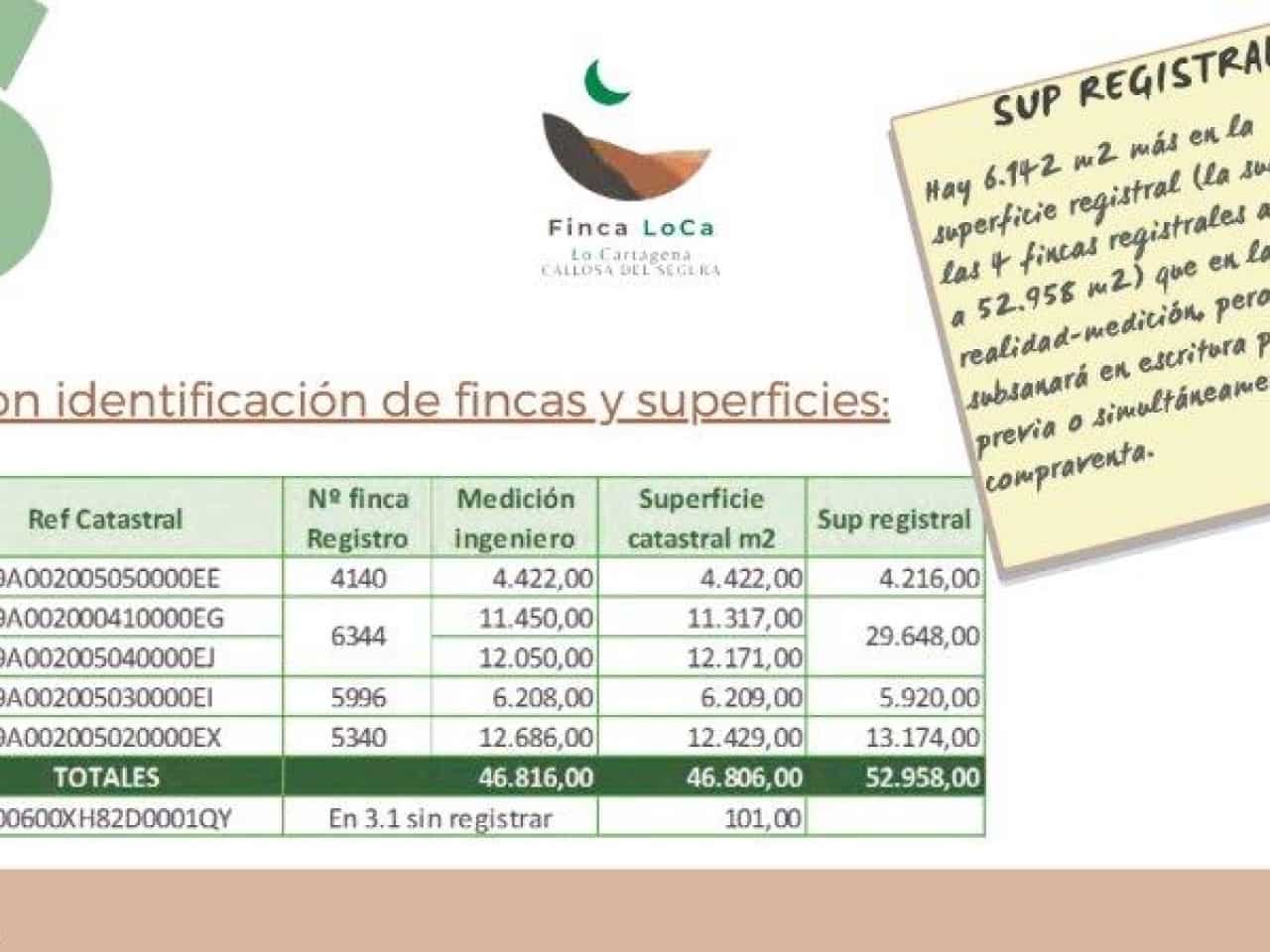 1 chambre Finca/Maison de Campagne à vendre à Callosa de Segura - 260 000 € (Ref: 7441152)