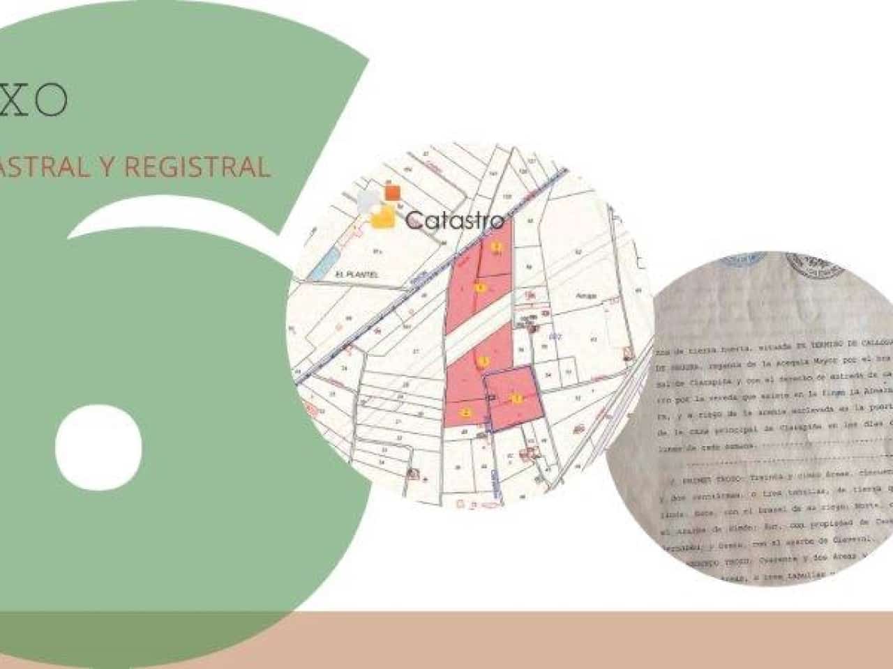 1 chambre Finca/Maison de Campagne à vendre à Callosa de Segura - 260 000 € (Ref: 7441152)