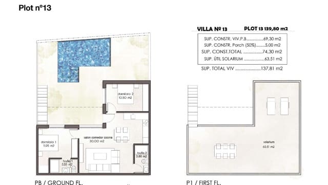 2 Zimmer Haus zu verkaufen in Pilar de la Horadada ciudad, Pilar de la Horadada - 315.900 € (Ref: 8515286)