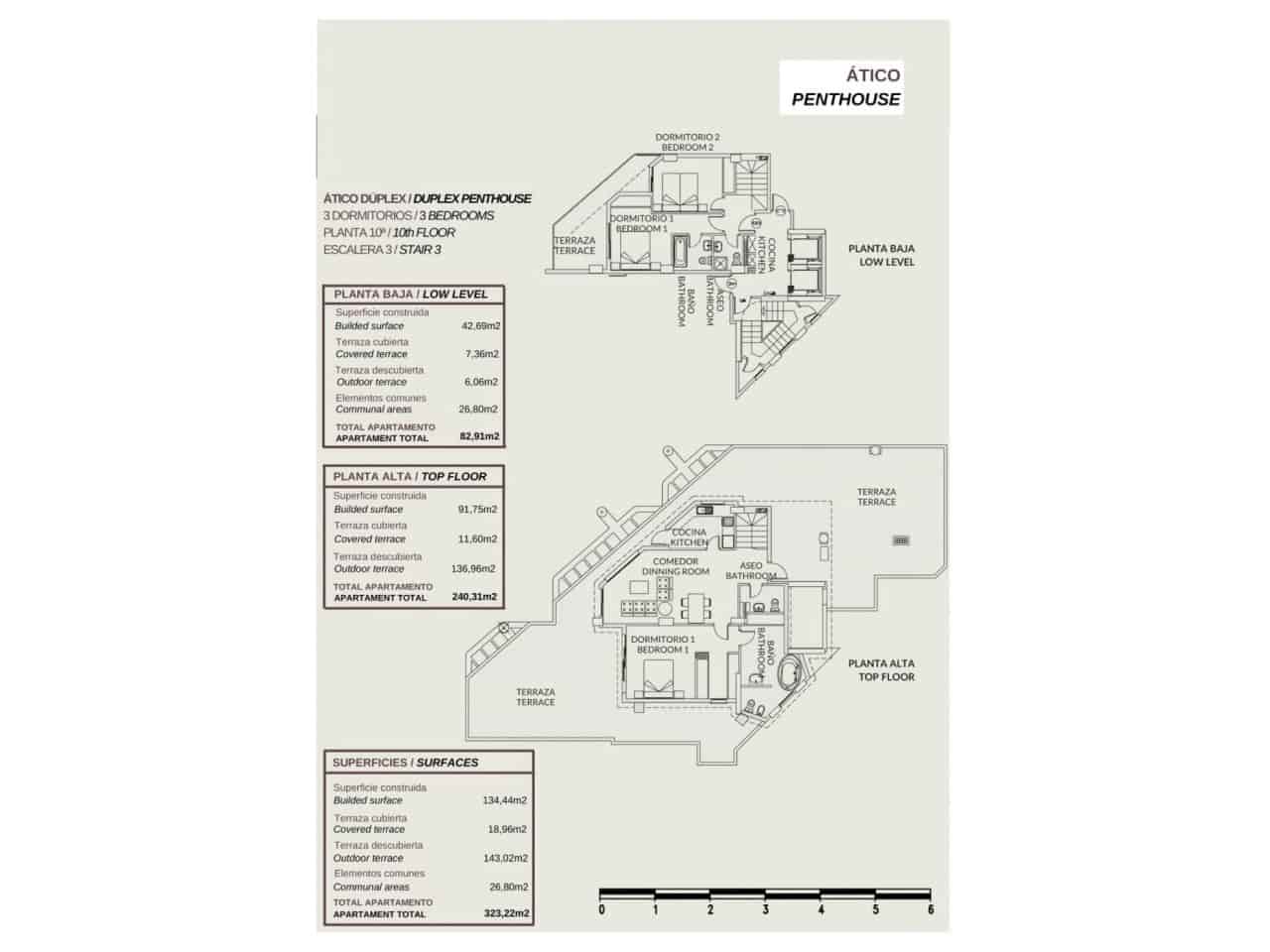 3 sovrum Lägenhet till salu i Calpe / Calp med pool - 899 000 € (Ref: 9233242)