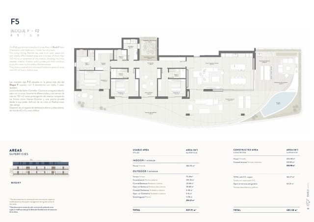 Apartamento de 3 habitaciones en Benicàssim en venta con piscina garaje - 1.750.000 € (Ref: 8463420)