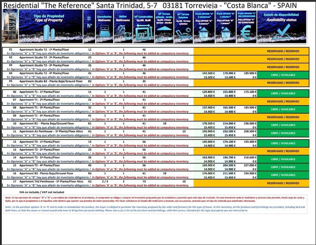 1 soveværelse Lejlighed til salg i Torrevieja med swimmingpool - € 129.800 (Ref: 10112011)