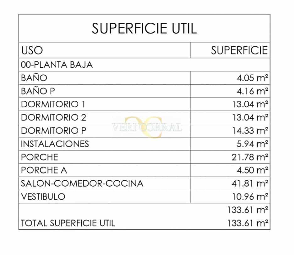 Ubebygd land til salgs i Ribadedeva - € 134 000 (Ref: 9443484)