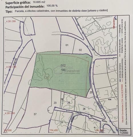 Grunde uden byggetilladelser til salg i Alhama Springs, Altea - € 300.000 (Ref: 9028486)