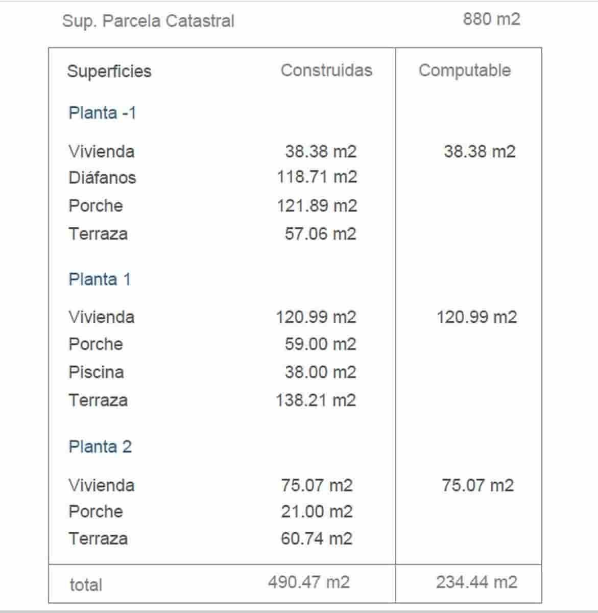5 makuuhuone Huvila myytävänä paikassa Benitachell / Benitatxell mukana uima-altaan 
autotalli - 2 495 000 € (Ref: 8843486)