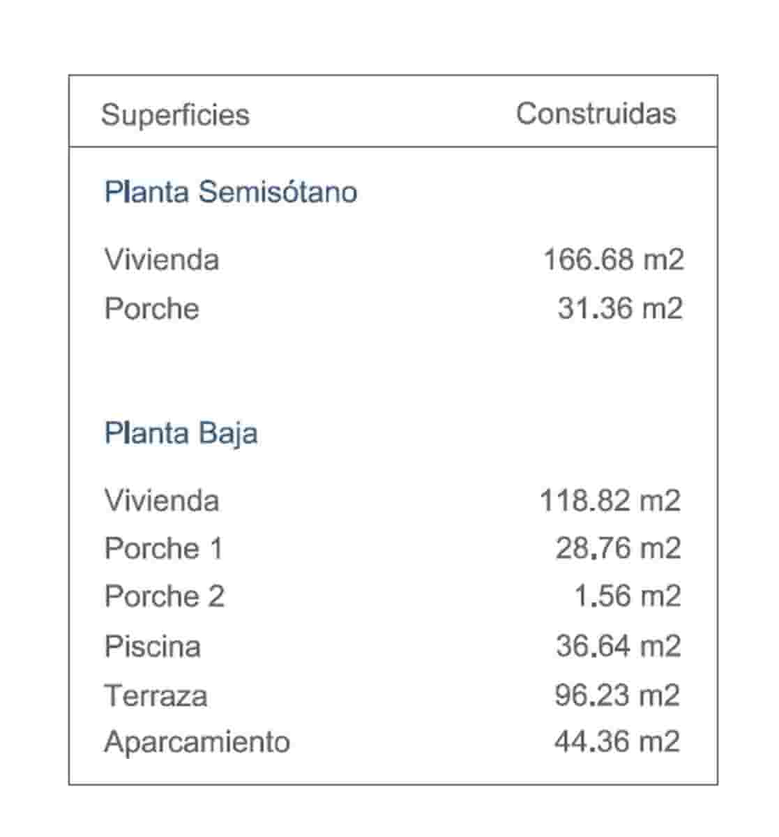4 bedroom Villa for sale in Benissa with pool - € 1,550,000 (Ref: 8843487)