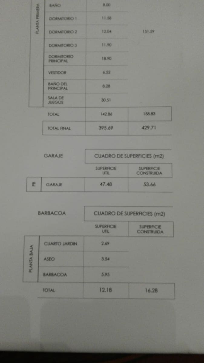 5 sypialnia Dom blizniak na sprzedaż w Les Alqueries / Alquerias del Nino Perdido z garażem - 900 000 € (Ref: 9513174)