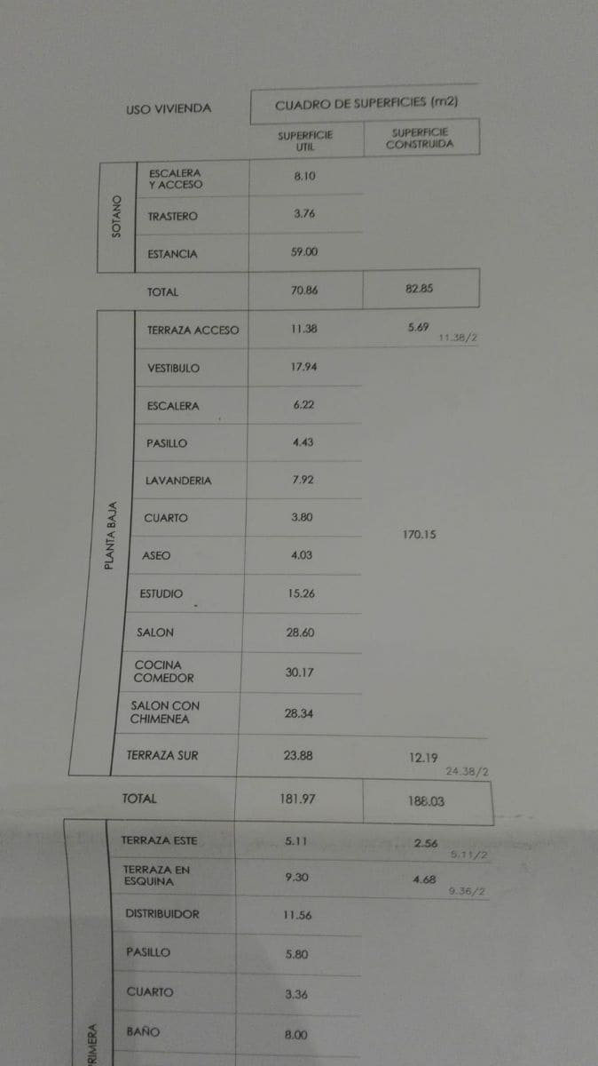 5 sypialnia Dom blizniak na sprzedaż w Les Alqueries / Alquerias del Nino Perdido z garażem - 900 000 € (Ref: 9513174)