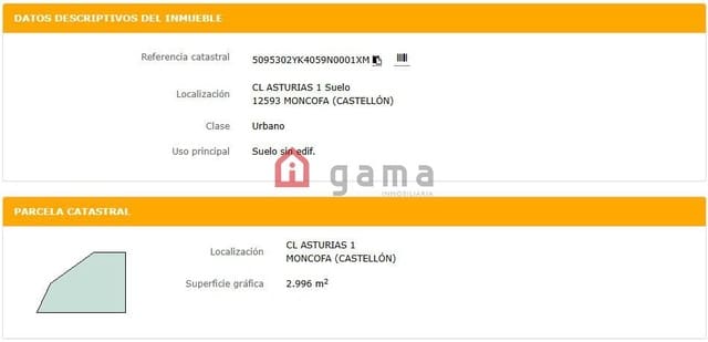 Undeveloped Land for sale in Moncofa - € 1,215,000 (Ref: 9625442)