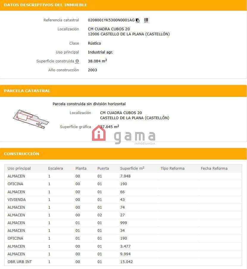 Bedrift til salgs i Castello de la Plana - € 3 189 000 (Ref: 9777803)