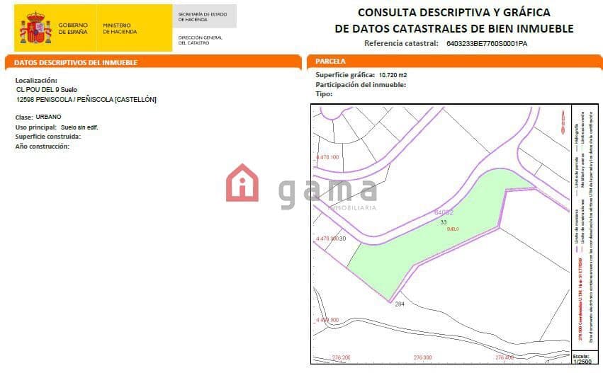 Grunde uden byggetilladelser til salg i Peniscola - € 521.000 (Ref: 9849191)