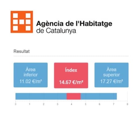 2 soveværelse Lejlighed til leje i La Vila de Gràcia, Barcelona by - € 2.450 (Ref: 9114939)