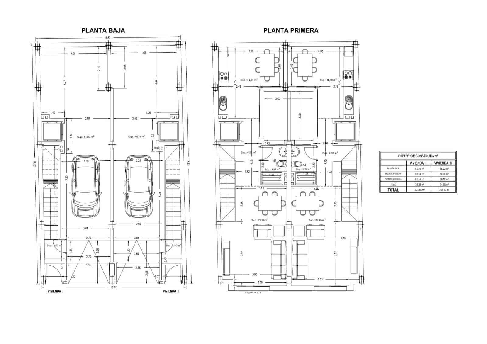 Byggetomt til salgs i San Pedro del Pinatar - € 120 000 (Ref: 9658320)