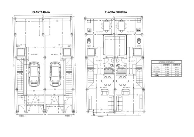 Byggetomt til salgs i San Pedro del Pinatar - € 120 000 (Ref: 9658320)