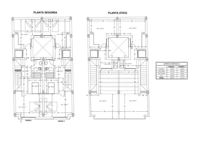 Byggetomt til salgs i San Pedro del Pinatar - € 120 000 (Ref: 9658320)