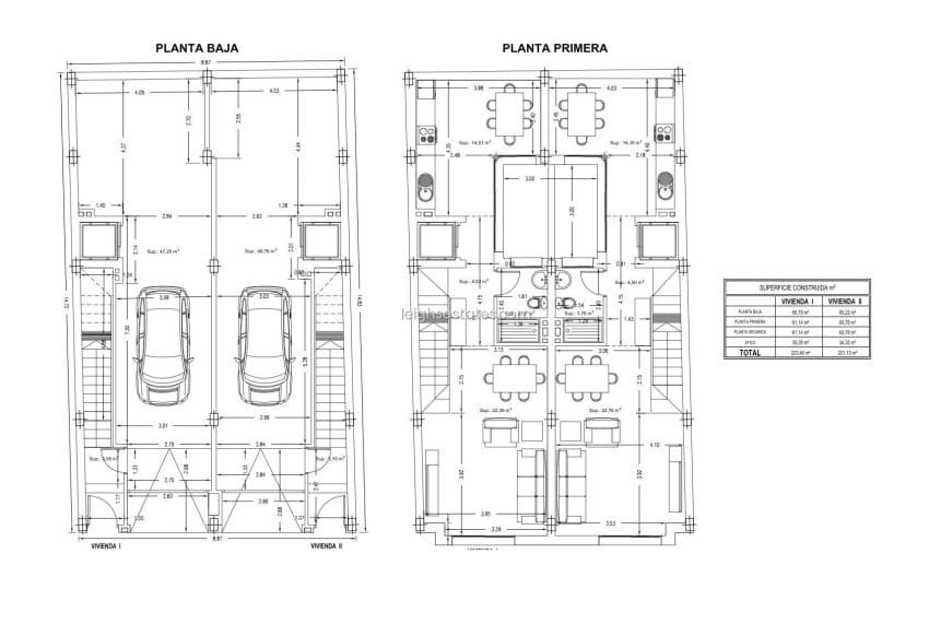 Building Plot for sale in San Pedro del Pinatar - € 120,000 (Ref: 9658320)