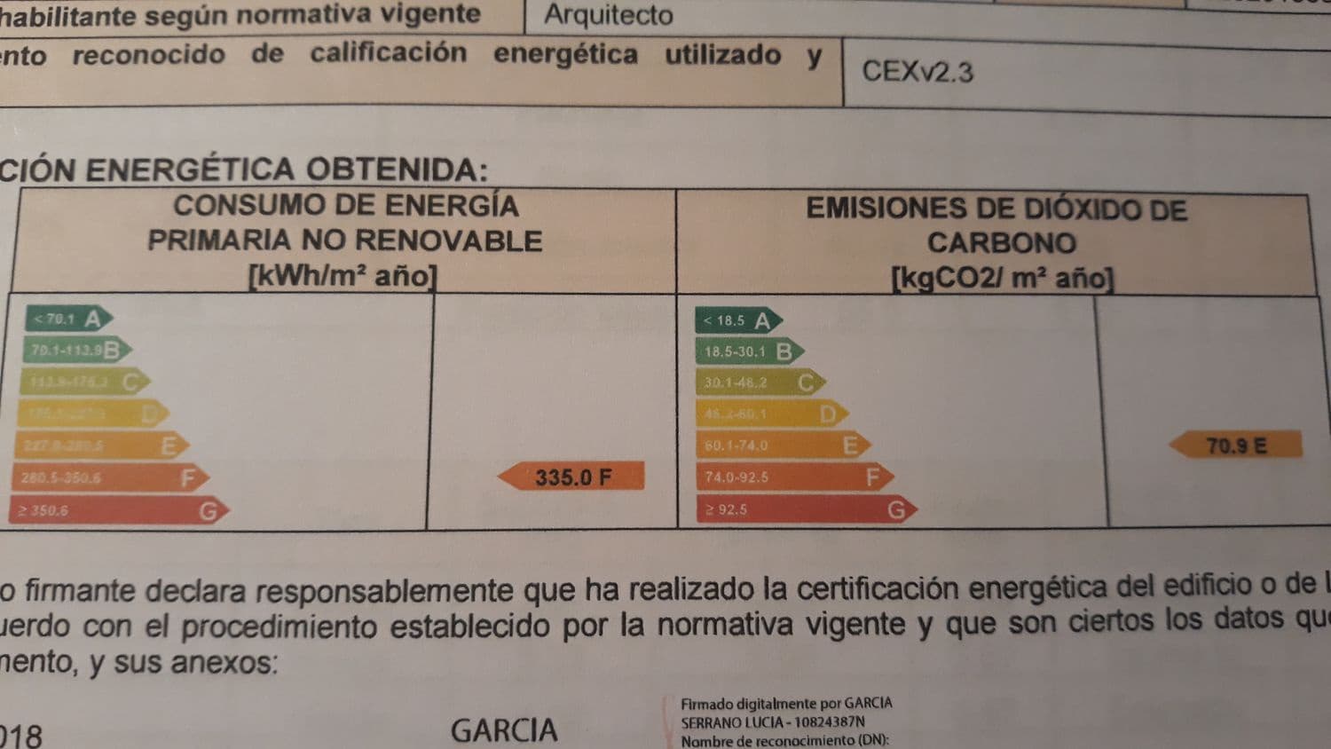 Virksomhed til leje i Gijon - € 550 (Ref: 5137778)